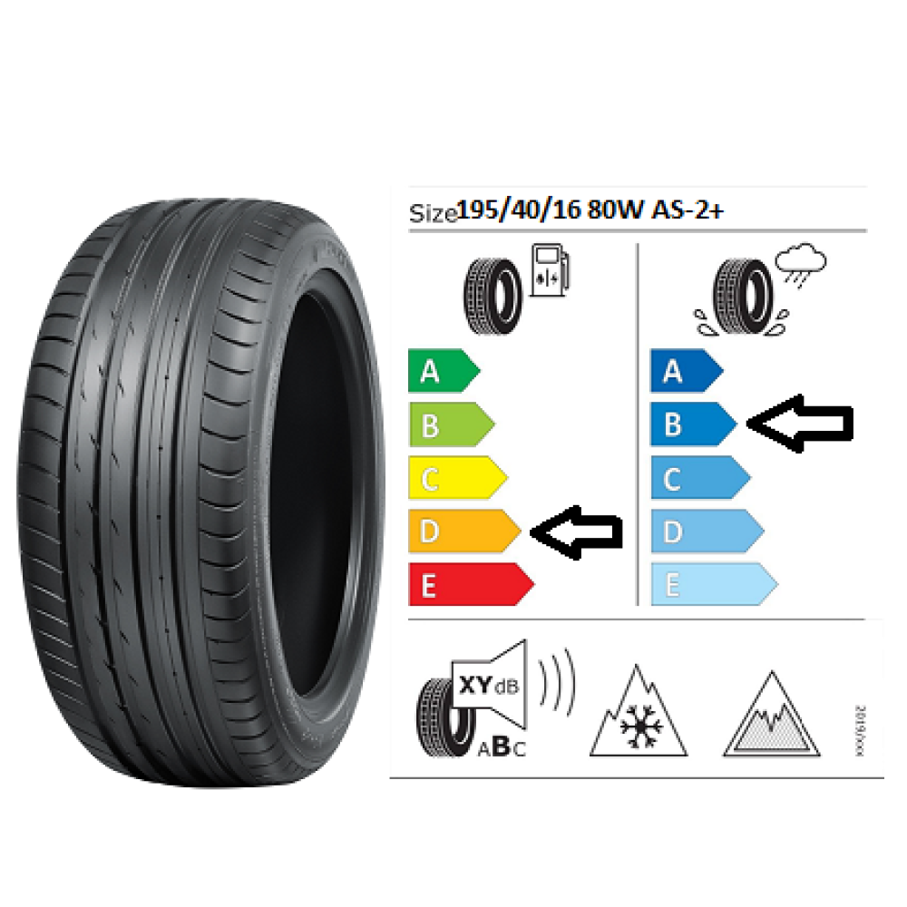 NANKANG 195/40/16 80W AS-2+