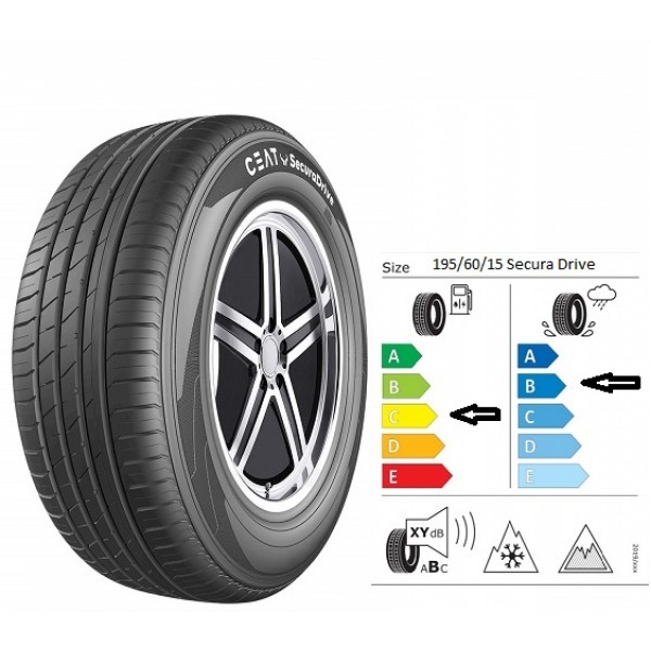 CEAT 195/60/15 88V SECURADRIVE