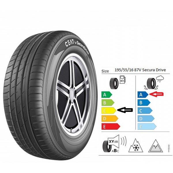 CEAT 195/55/16 87V SECURADRIVE